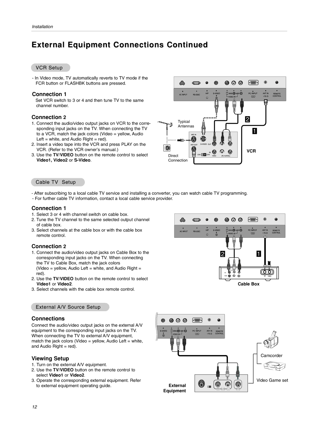 LG Electronics RU-17LZ50C owner manual VCR Setup, Cable TV Setup, External A/V Source Setup, Cable Box 