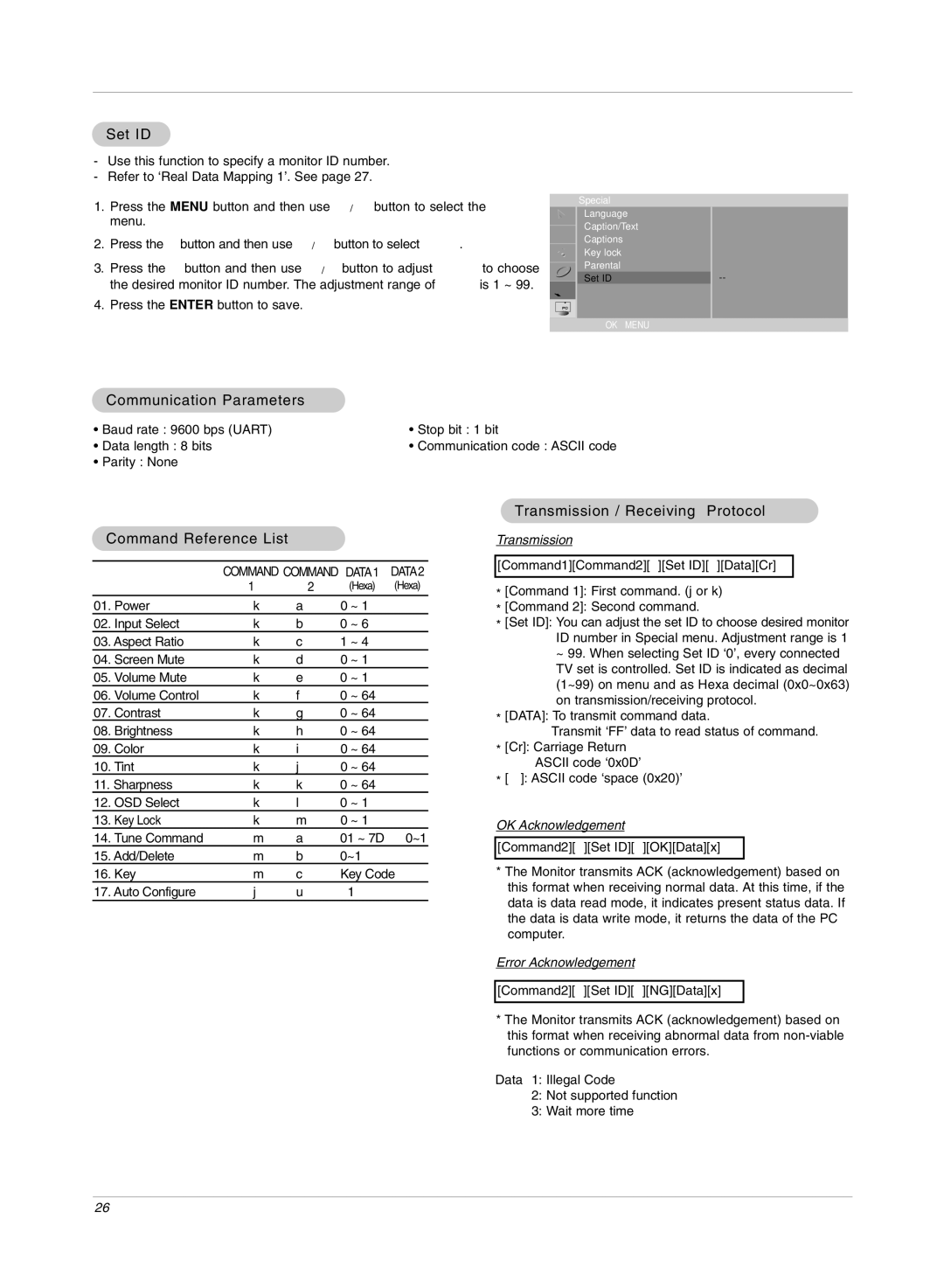 LG Electronics RU-17LZ50C Set ID, Communication Parameters, Command Reference List, Transmission / Receiving Protocol 