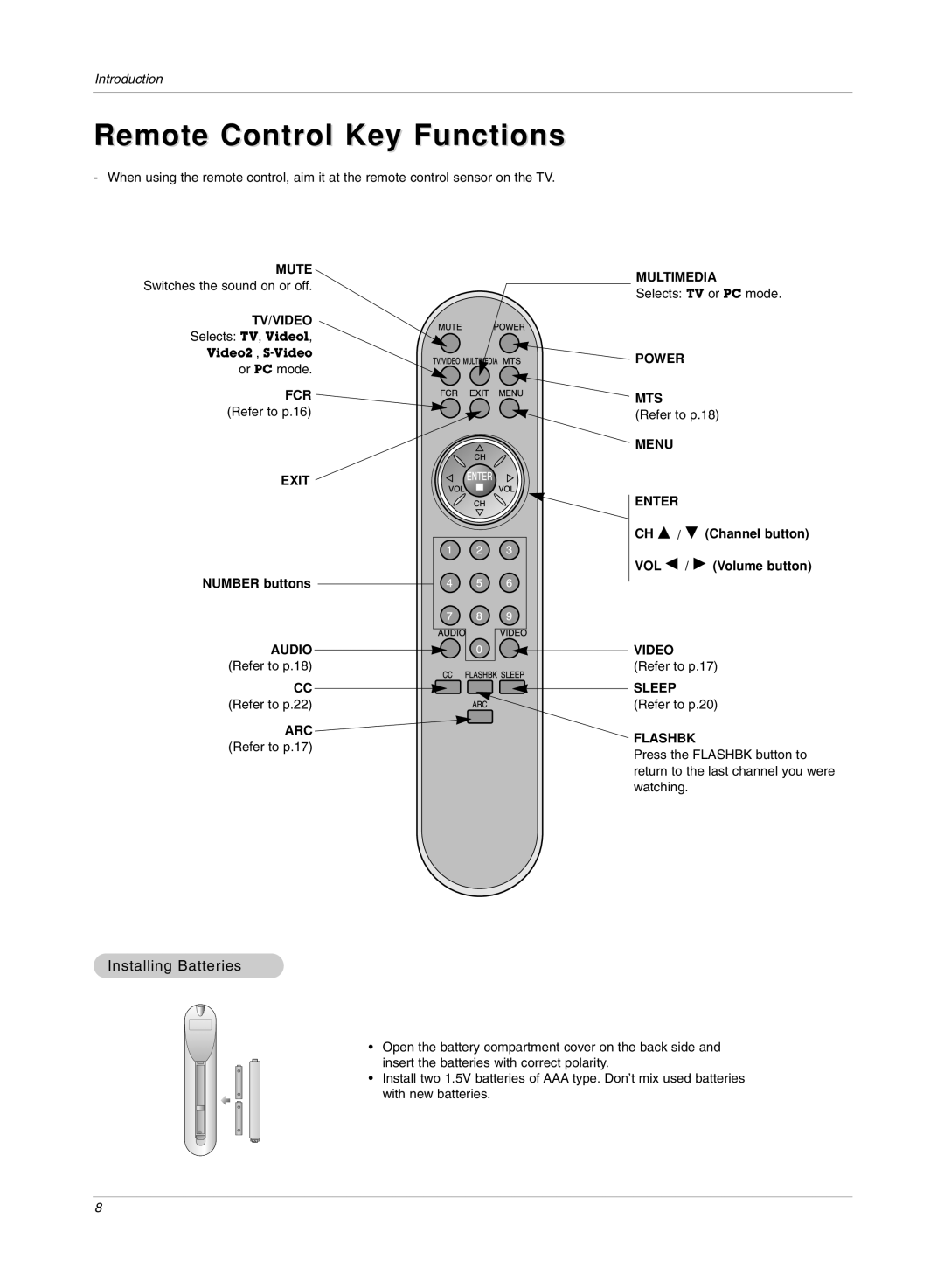 LG Electronics RU-17LZ50C owner manual Remote Control Key Functions, Installing Batteries, Number buttons, Power 