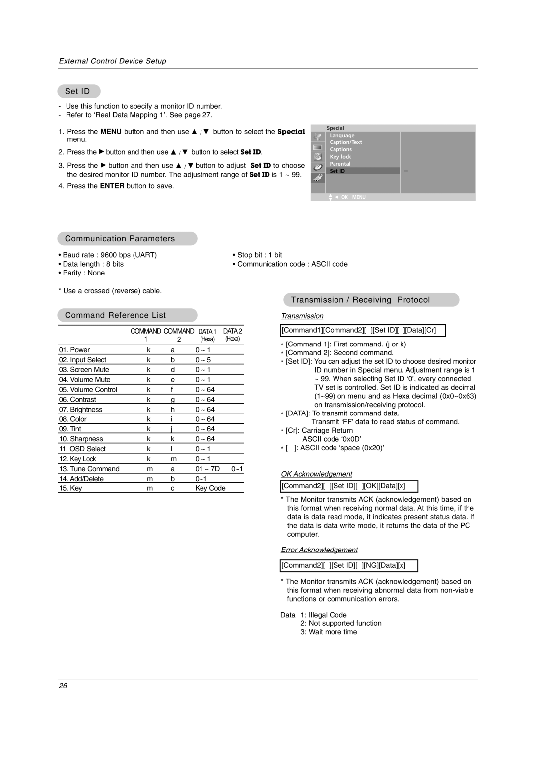 LG Electronics RU-20LA80C Set ID, Communication Parameters, Transmission / Receiving Protocol, Command Reference List 