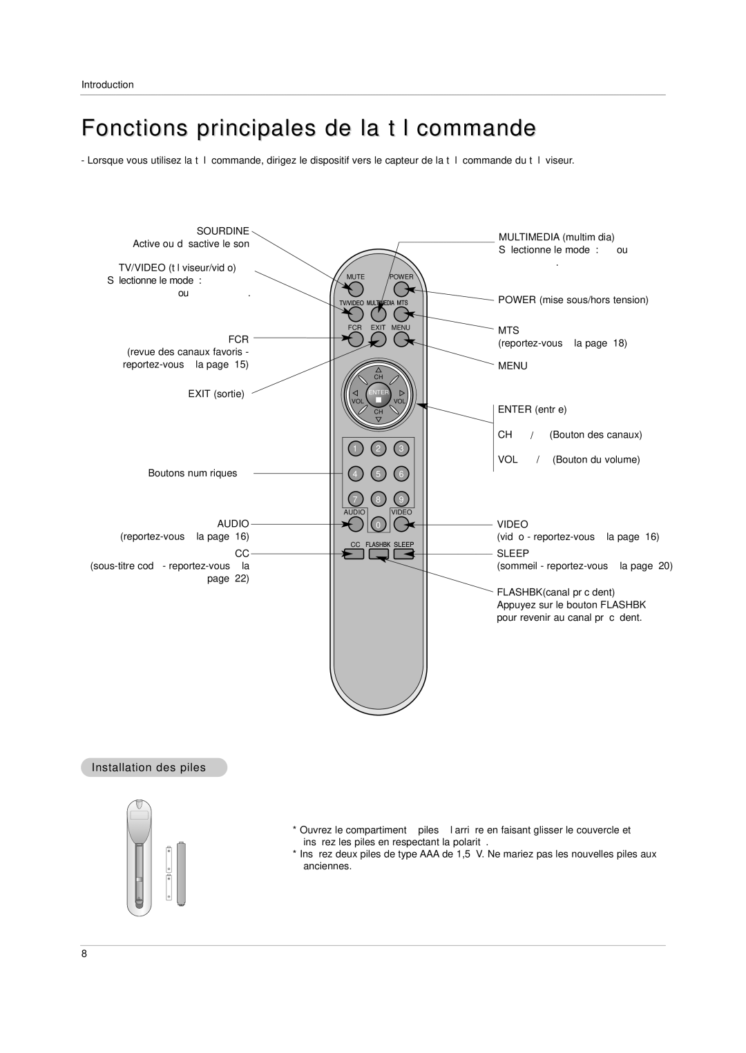 LG Electronics RU-20LA80C owner manual Fonctions principales de la télécommande, Installation des piles 