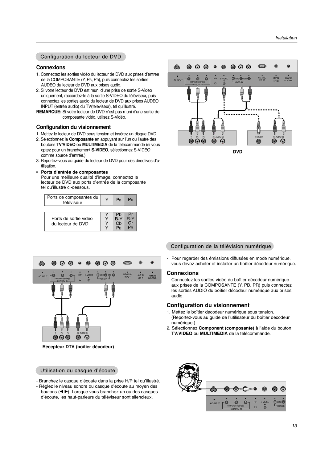 LG Electronics RU-20LA80C owner manual Configuration du lecteur de DVD, Configuration de la télévision numérique 