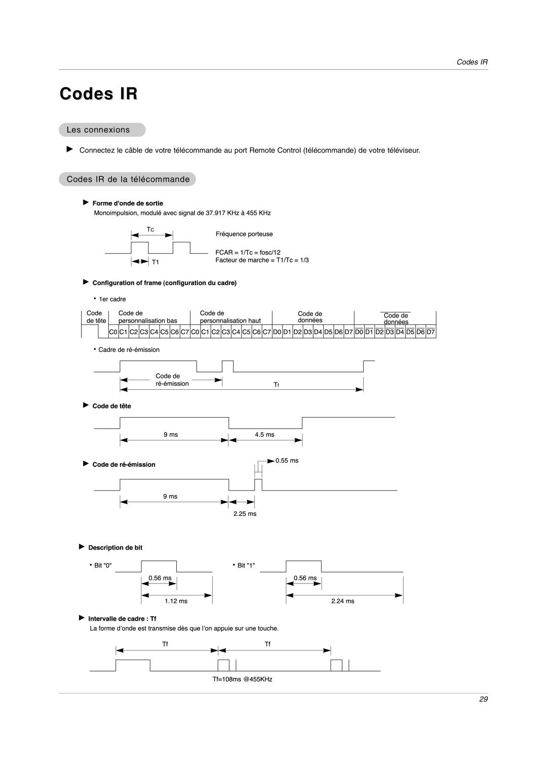 LG Electronics RU-20LA80C owner manual Les connexions, Codes IR de la télécommande 