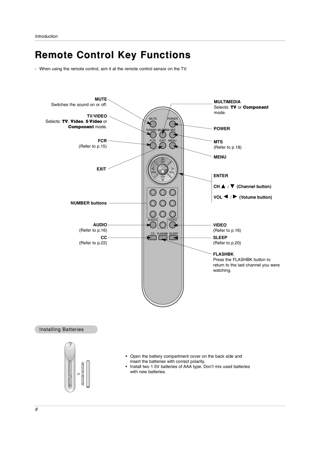 LG Electronics RU-20LA80C owner manual Remote Control Key Functions, Installing Batteries, Number buttons 