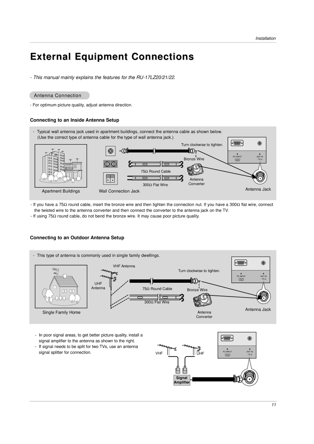 LG Electronics RU-17LZ20, RU-17LZ21, RU-17LZ22 owner manual External Equipment Connections, Antenna Connection 