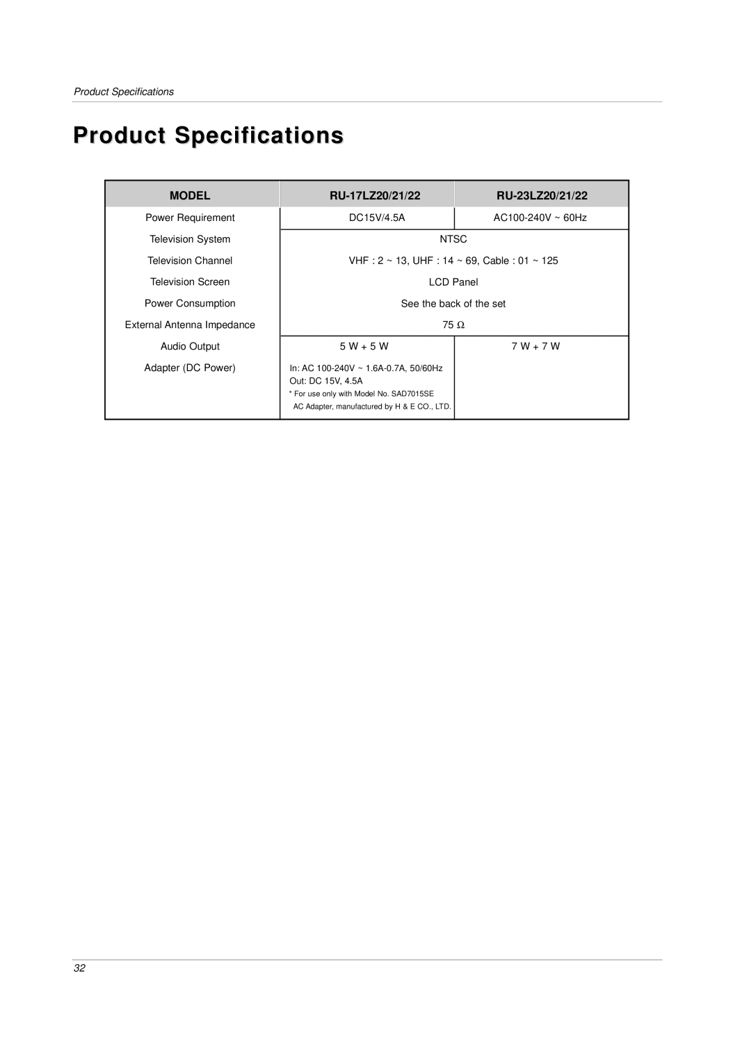 LG Electronics RU-23LZ20,RU-23LZ21, RU-23LZ22, RU-17LZ20, RU-17LZ21, RU-17LZ22 owner manual Product Specifications, Model 