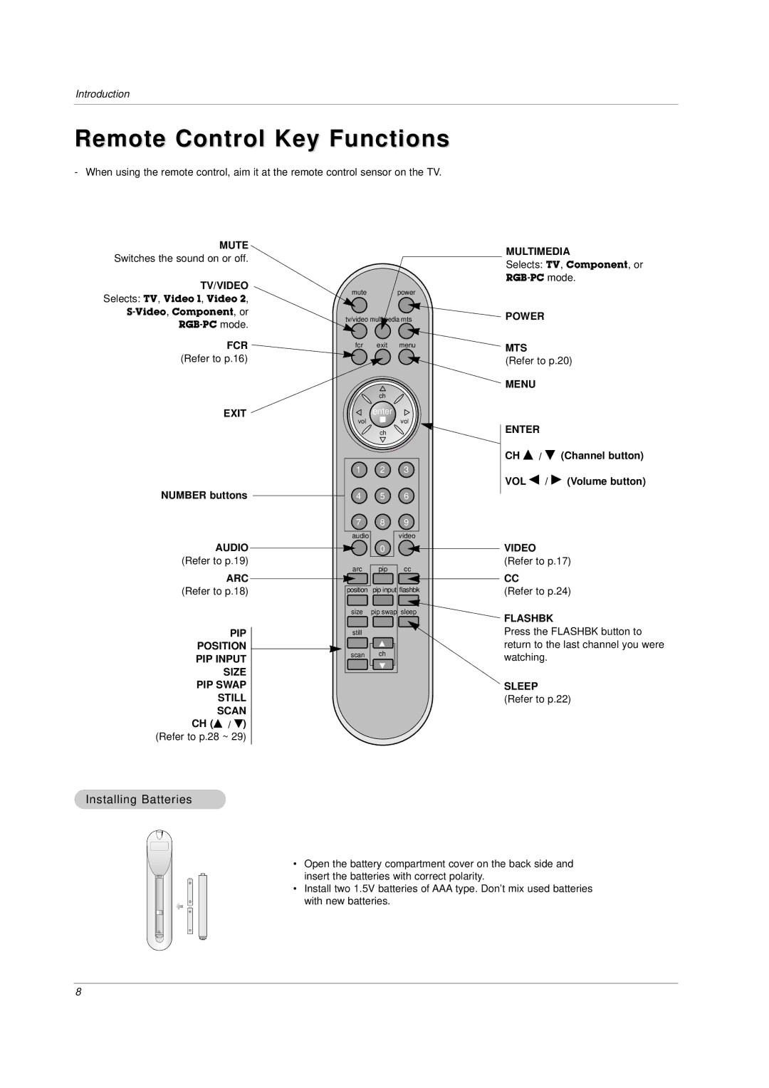 LG Electronics RU-23LZ20,RU-23LZ21, RU-23LZ22 owner manual Remote Control Key Functions, Installing Batteries 