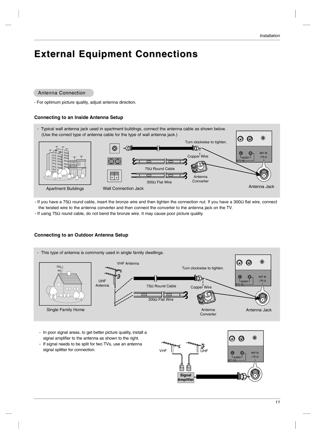 LG Electronics RU-23LZ50C owner manual External Equipment Connections, Antenna Connection 