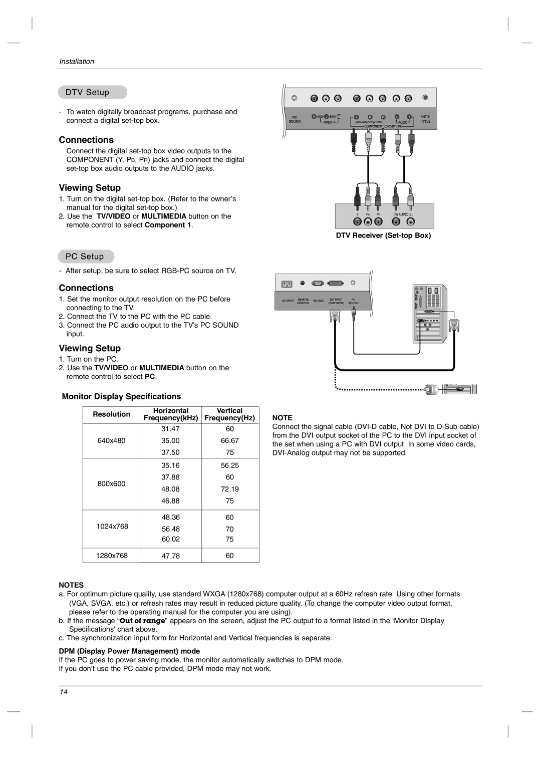 LG Electronics RU-23LZ50C owner manual DTV Setup, PC Setup, DTV Receiver Set-top Box, Resolution Horizontal Vertical 