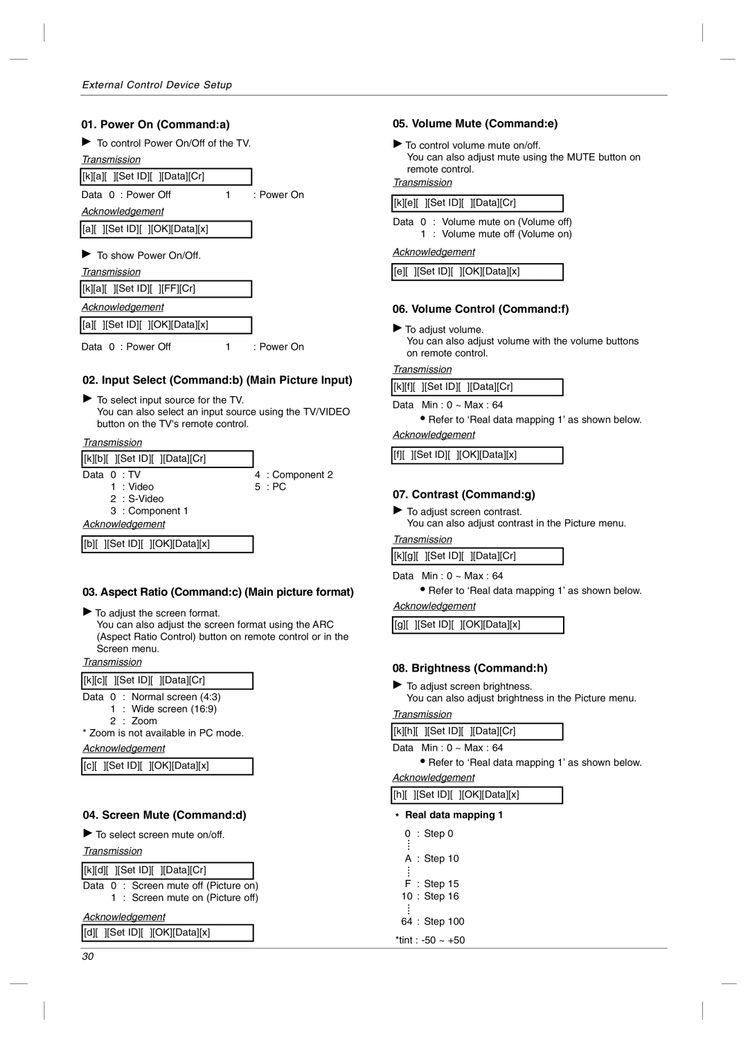 LG Electronics RU-23LZ50C owner manual Power On Commanda, Real data mapping 1 0 Step 