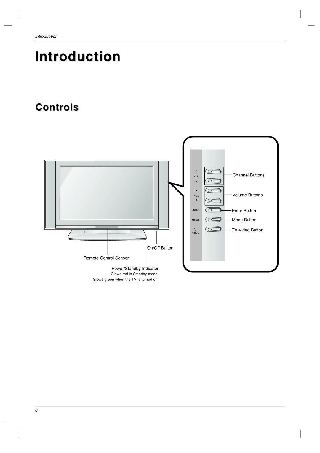 LG Electronics RU-23LZ50C owner manual Introduction, Controls 