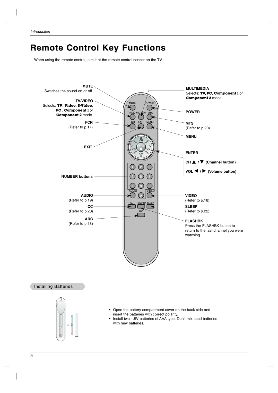 LG Electronics RU-23LZ50C owner manual Remote Control Key Functions, Installing Batteries, Number buttons, Power 