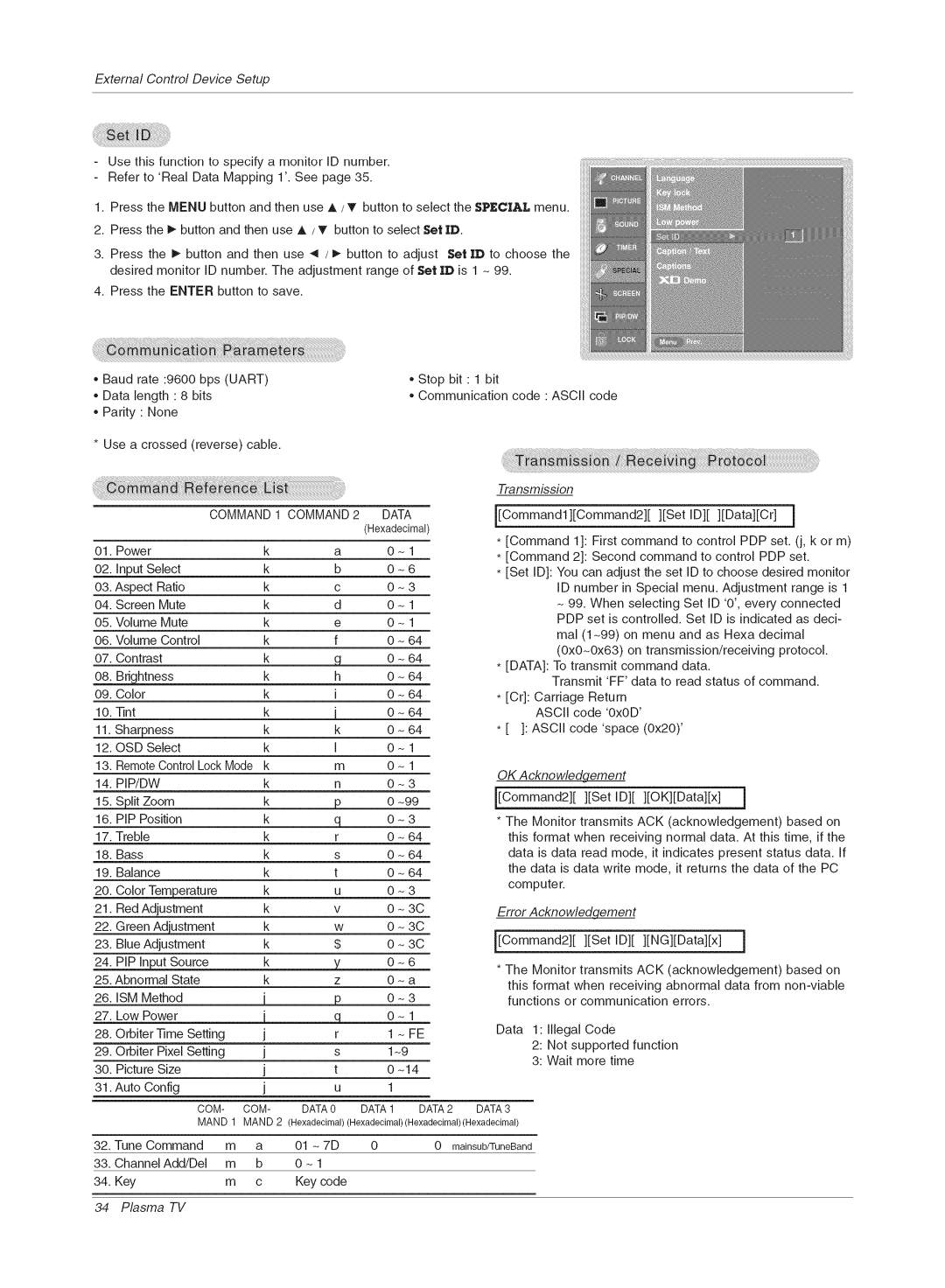 LG Electronics RU-42PX10C manual Command 1 Command Data 