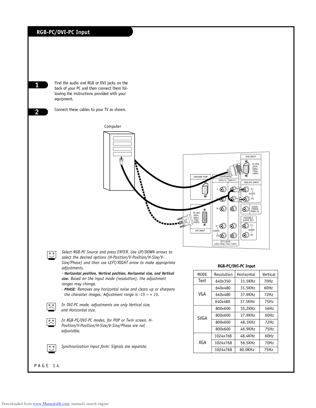 LG Electronics ru-44sz80l owner manual RGB-PC/DVI-PC Input 