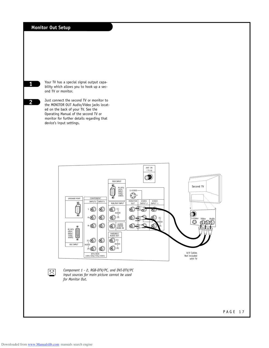 LG Electronics ru-44sz80l owner manual Monitor Out Setup 