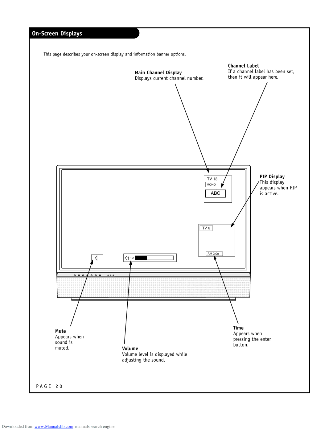 LG Electronics ru-44sz80l owner manual On-Screen Displays, Displays current channel number, Appears when PIP 