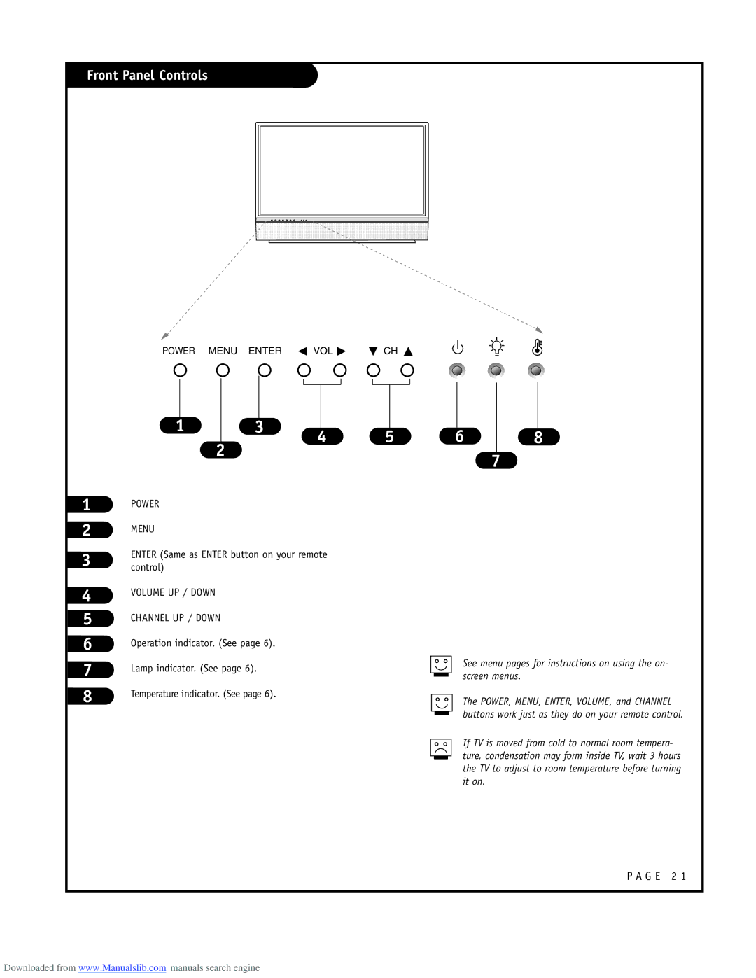 LG Electronics ru-44sz80l owner manual Front Panel Controls, Enter Same as Enter button on your remote control 