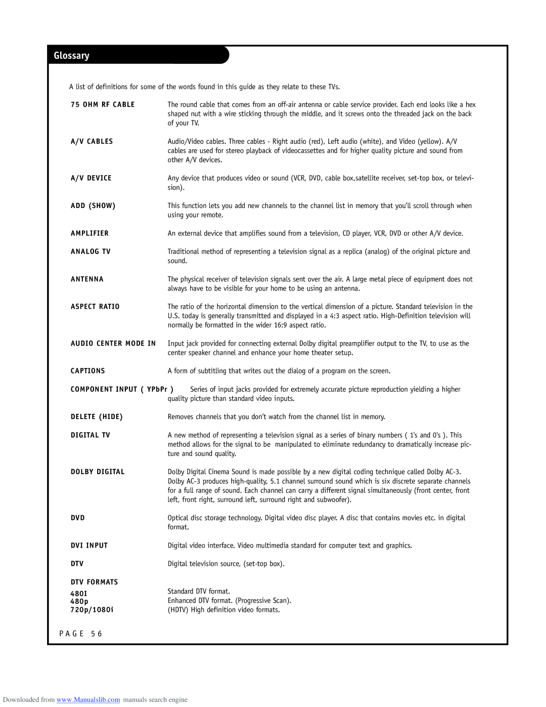 LG Electronics ru-44sz80l owner manual Glossary 