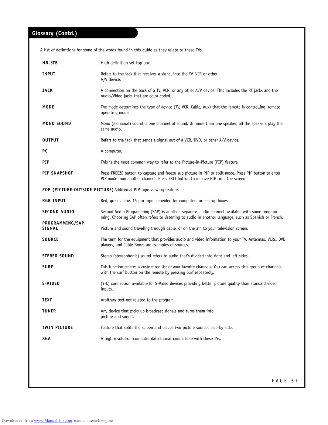 LG Electronics ru-44sz80l owner manual Glossary Contd 