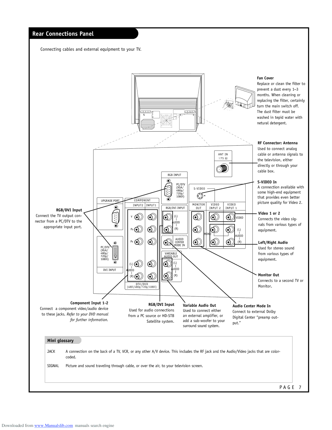 LG Electronics ru-44sz80l owner manual Rear Connections Panel, Connecting cables and external equipment to your TV 
