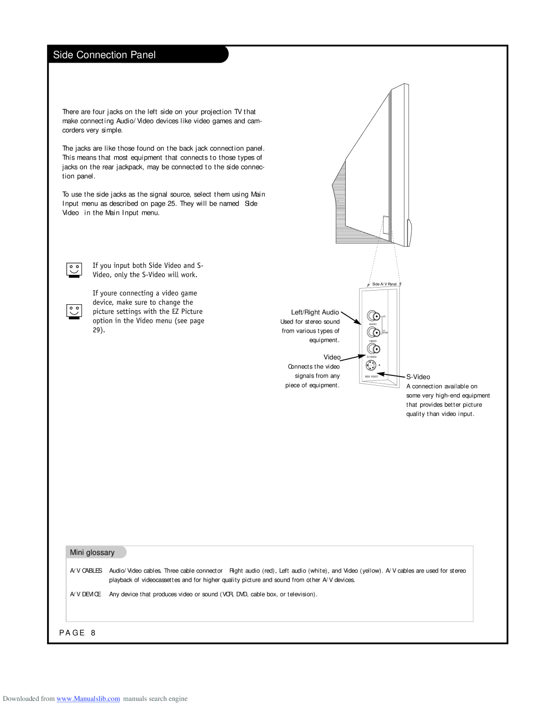 LG Electronics ru-44sz80l owner manual Side Connection Panel, Cables 