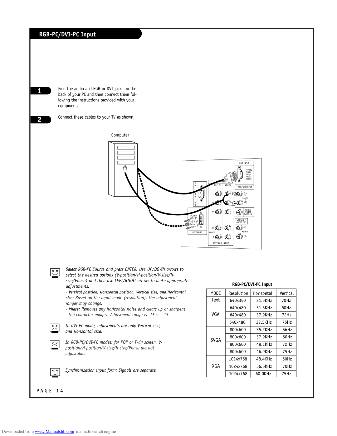 LG Electronics RU-48SZ40 owner manual RGB-PC/DVI-PC Input 