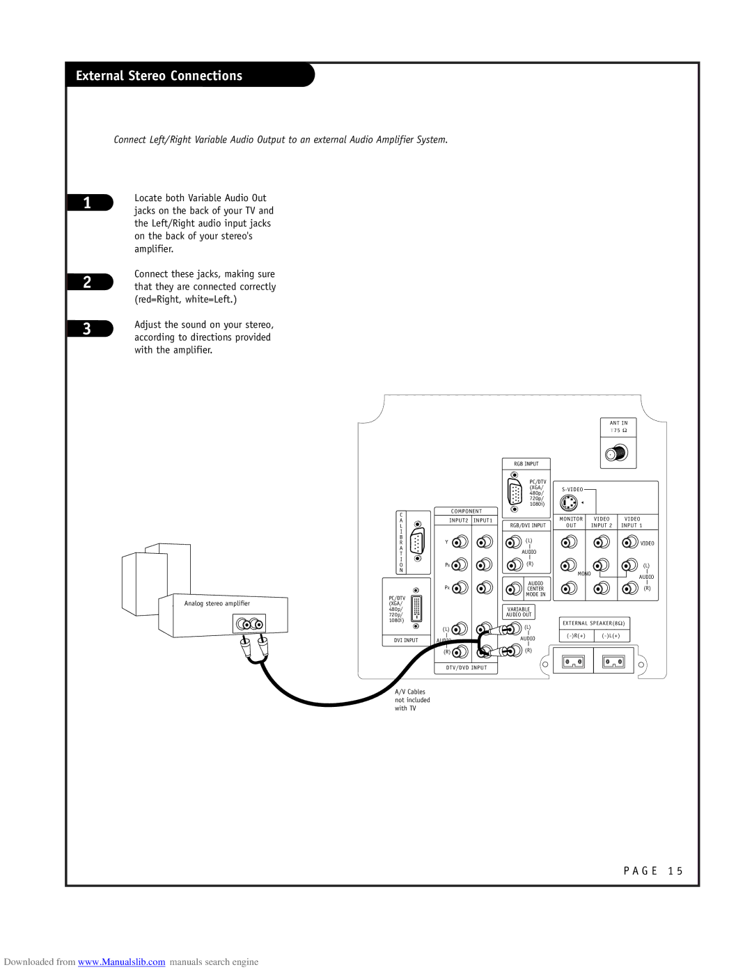 LG Electronics RU-48SZ40 owner manual External Stereo Connections 