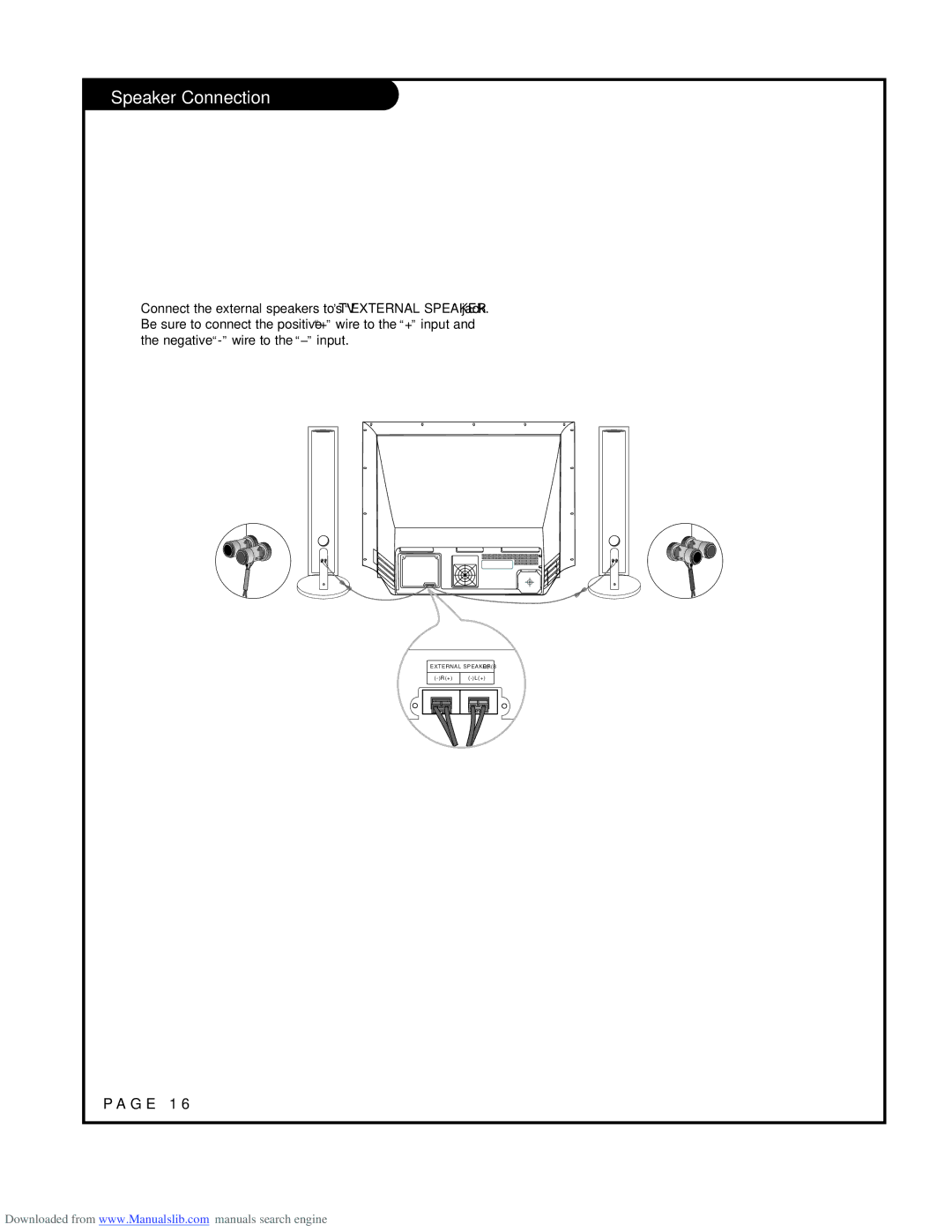 LG Electronics RU-48SZ40 owner manual Speaker Connection 