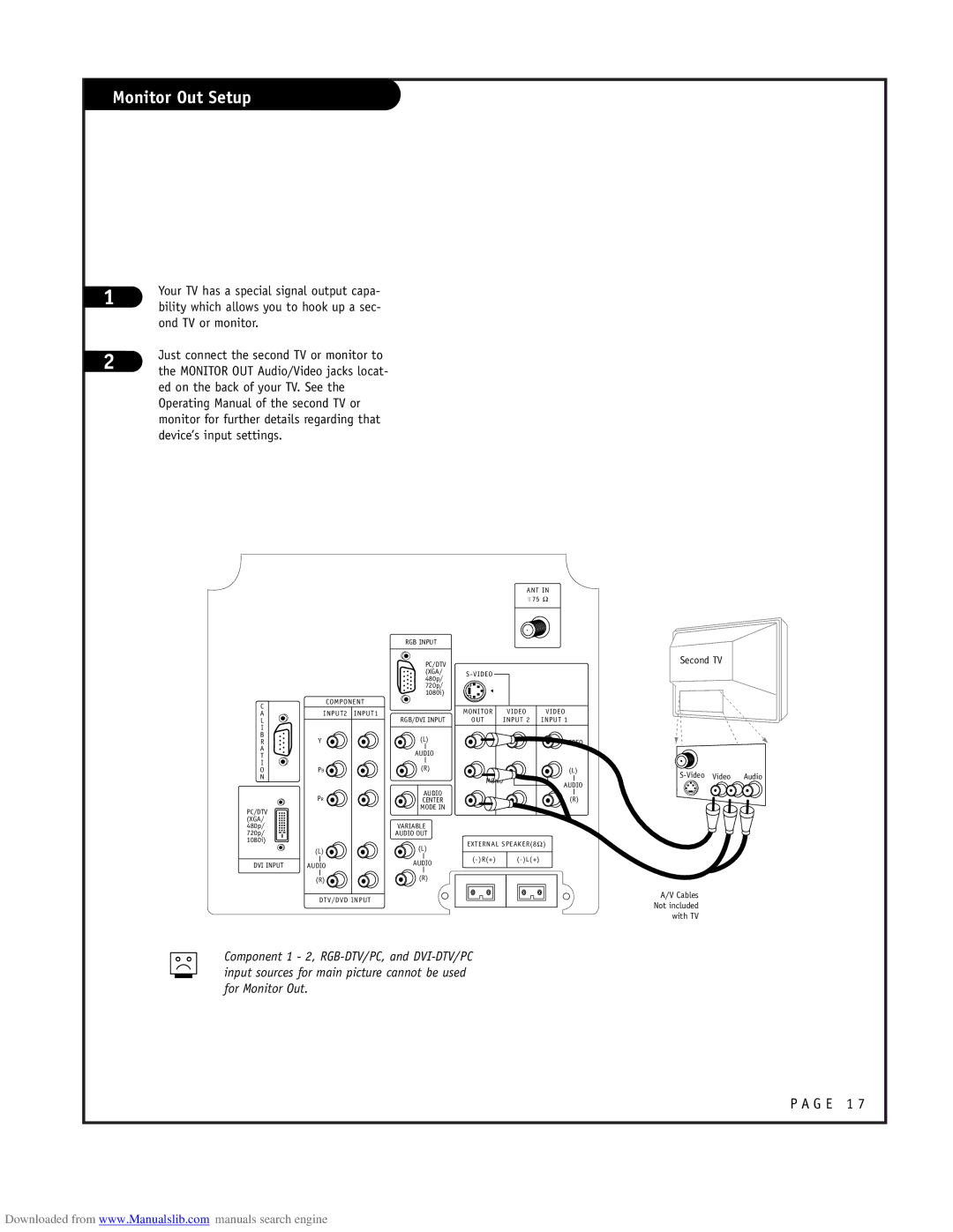 LG Electronics RU-48SZ40 owner manual Monitor Out Setup 