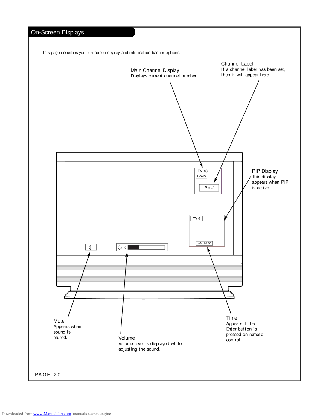 LG Electronics RU-48SZ40 owner manual On-Screen Displays, If a channel label has been set 