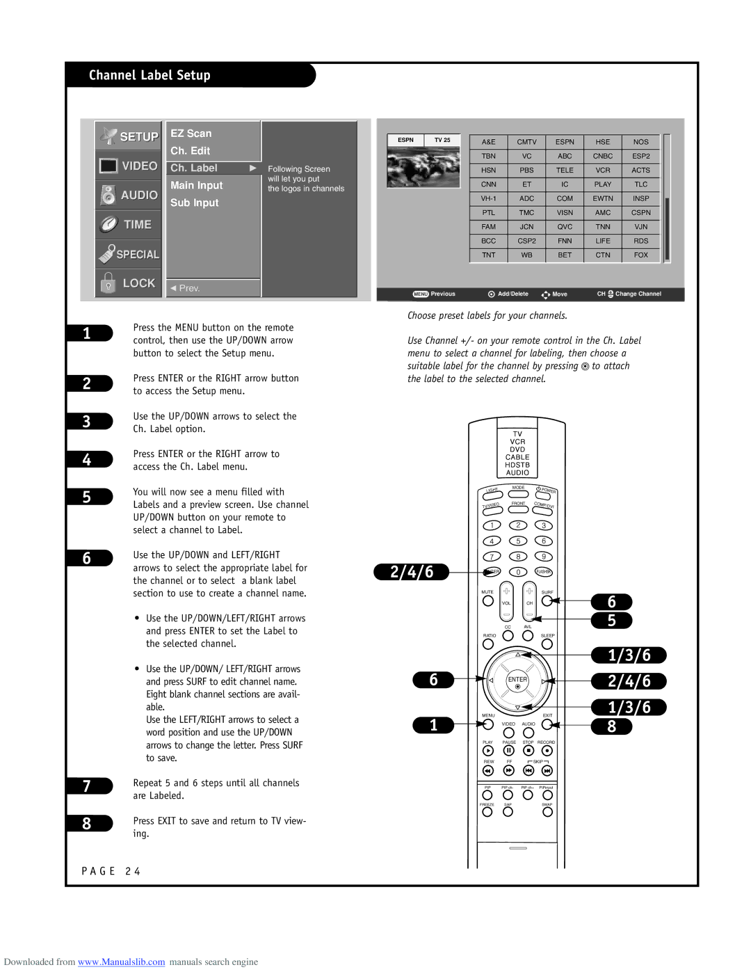 LG Electronics RU-48SZ40 owner manual Channel Label Setup, Ch. Edit, Main Input Sub Input 