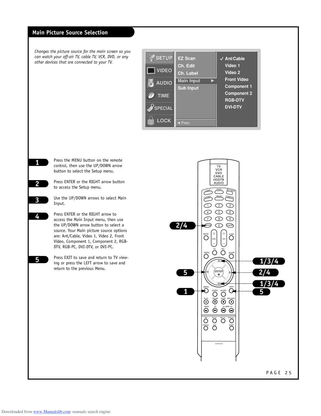 LG Electronics RU-48SZ40 Main Picture Source Selection, EZ Scan Ch. Edit Ch. Label, Ant/Cable Video Front Video Component 