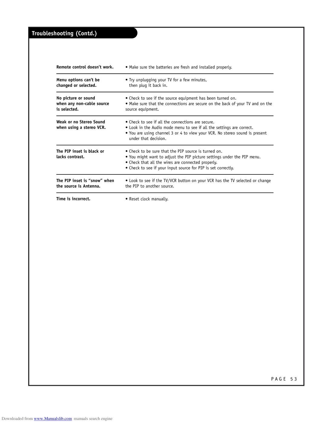 LG Electronics RU-48SZ40 owner manual Troubleshooting Contd, Is selected Source equipment 