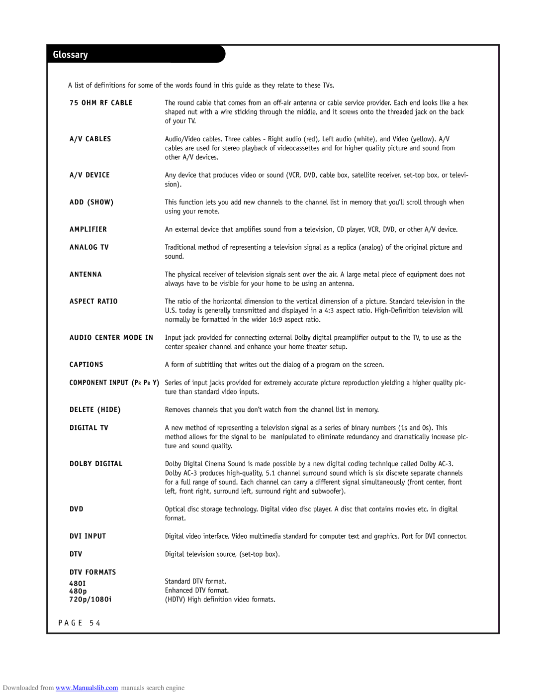 LG Electronics RU-48SZ40 owner manual Glossary 