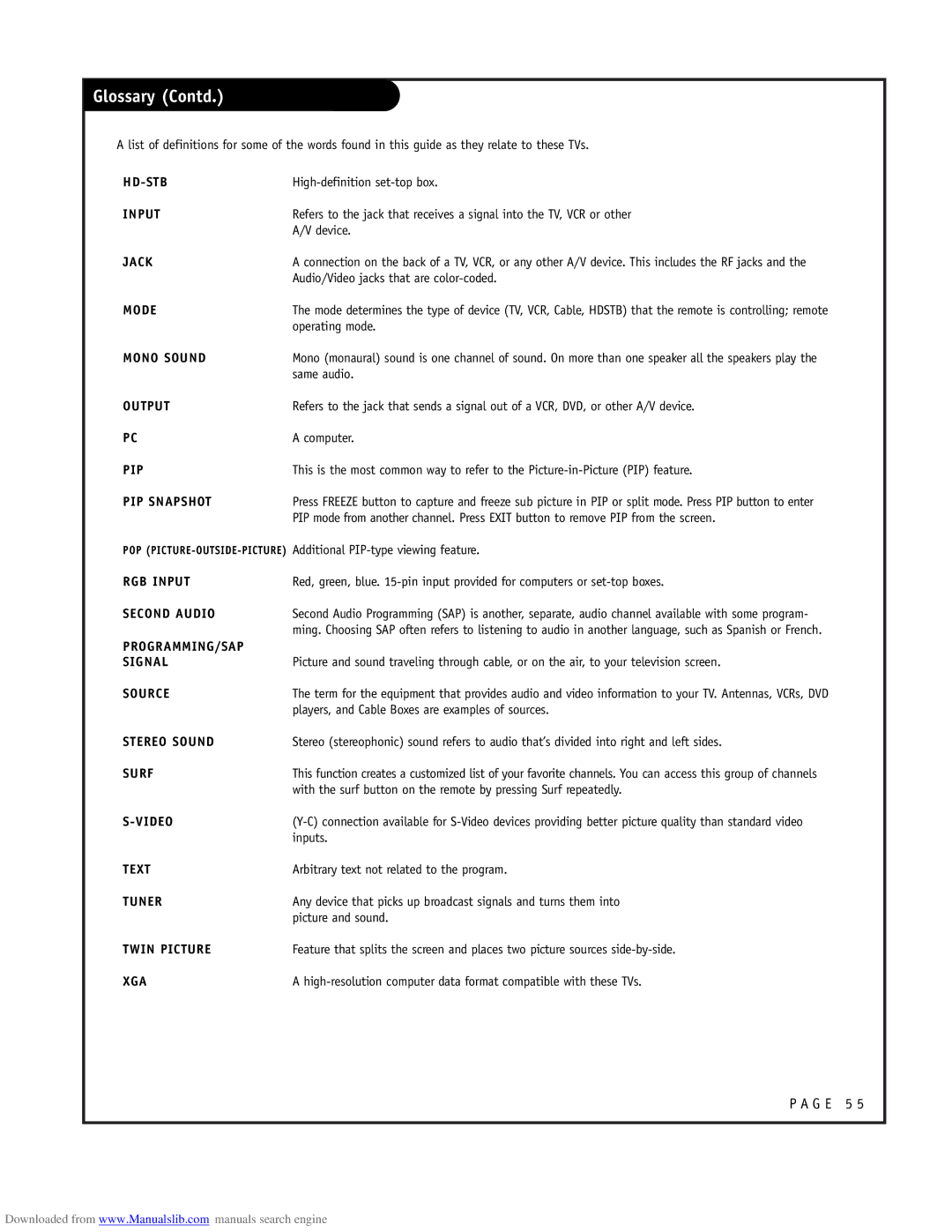 LG Electronics RU-48SZ40 owner manual Glossary Contd 