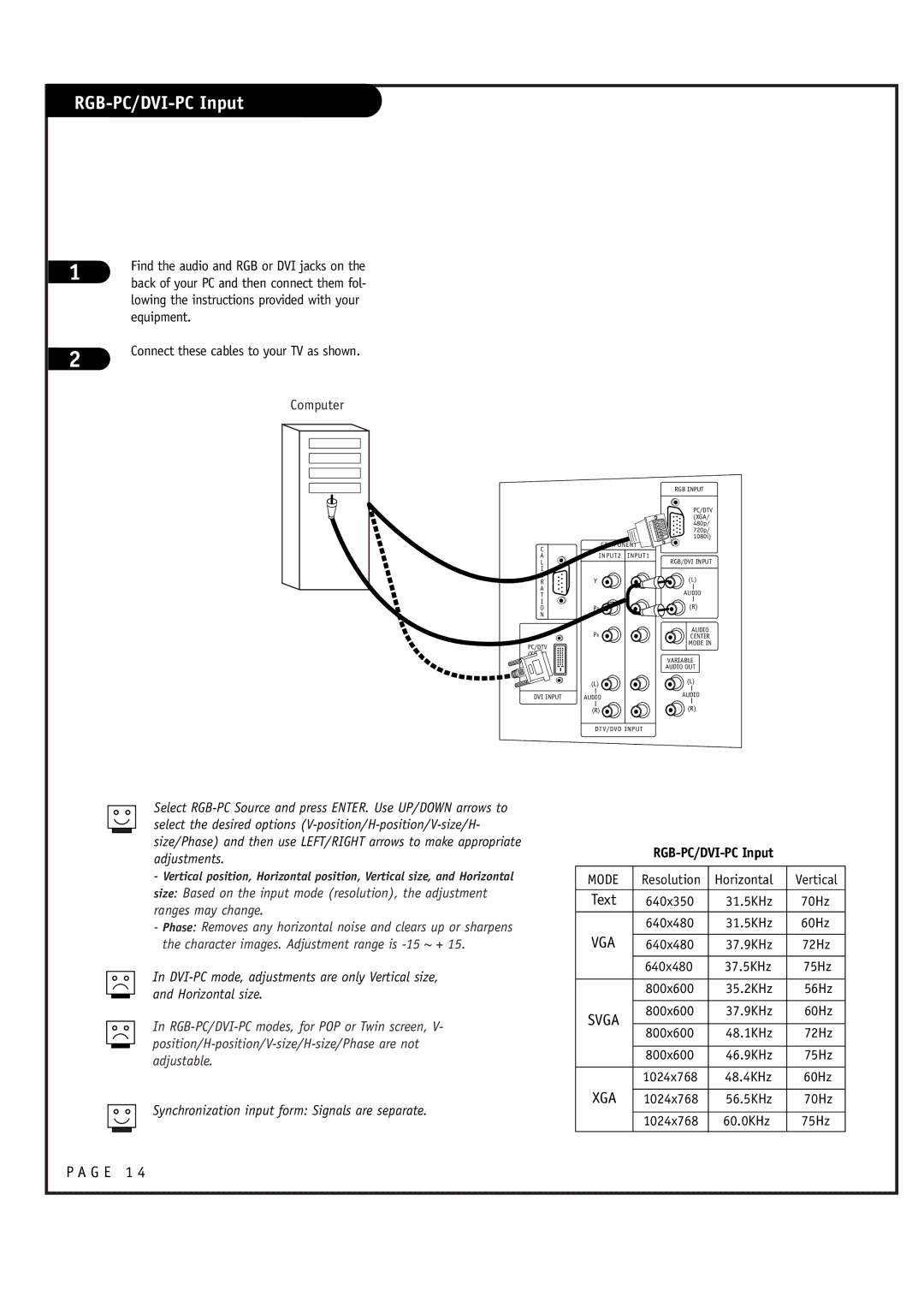 LG Electronics RU-48SZ40 owner manual RGB-PC/DVI-PC Input 