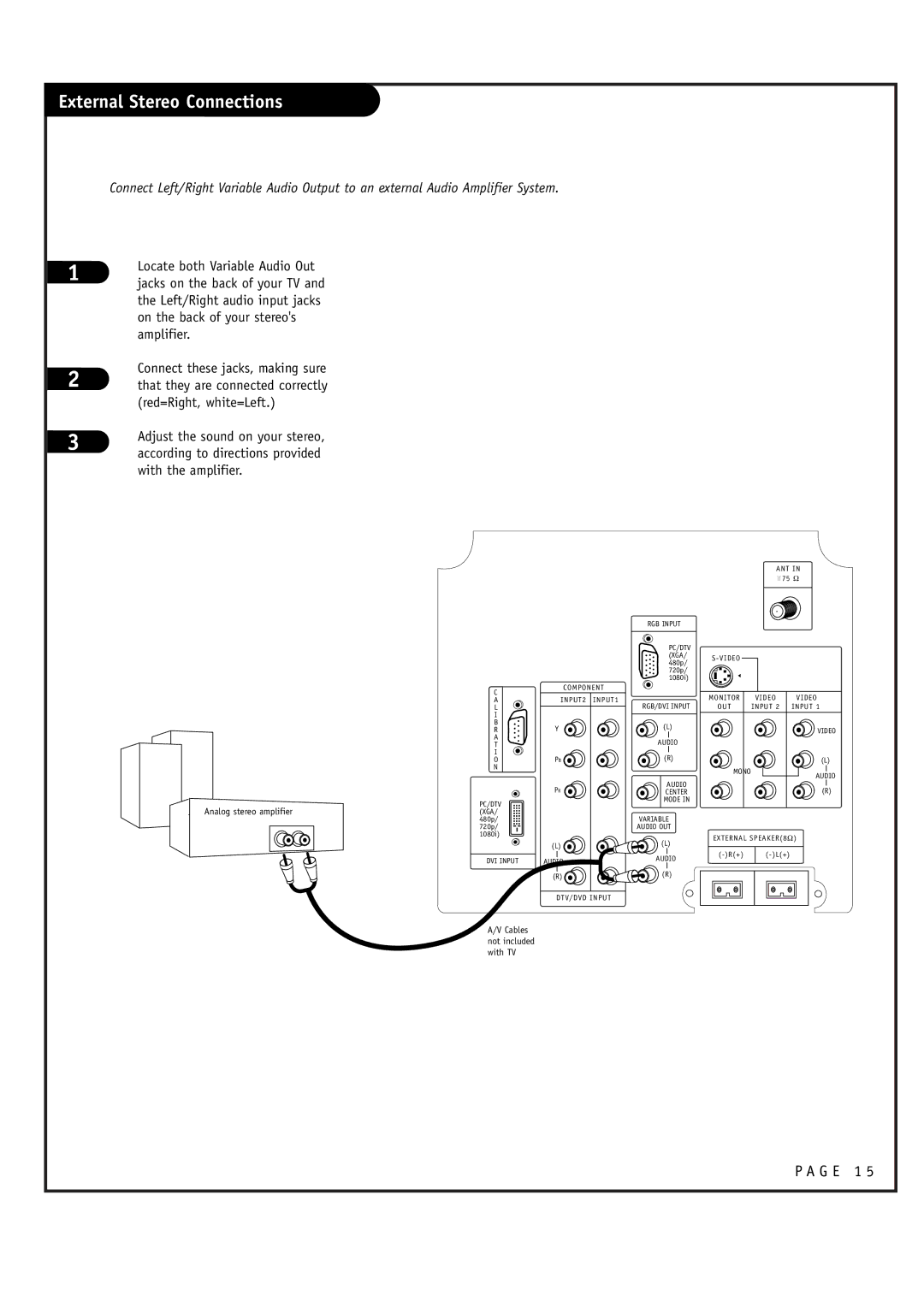 LG Electronics RU-48SZ40 owner manual External Stereo Connections 