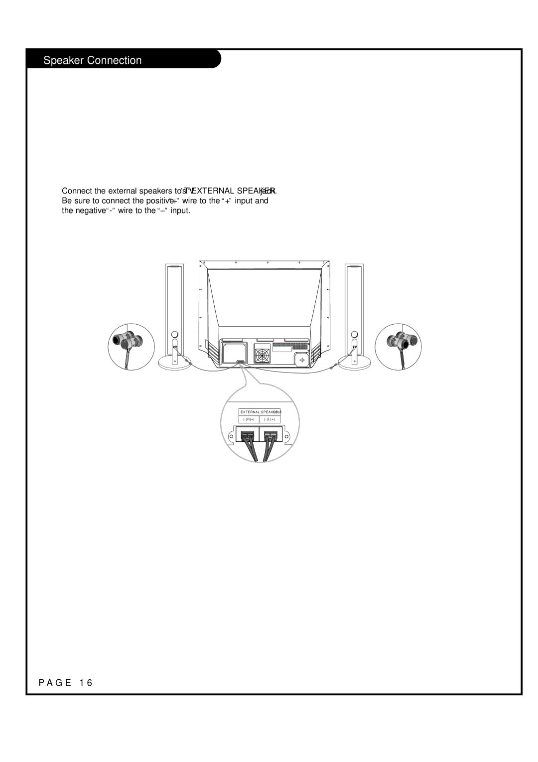 LG Electronics RU-48SZ40 owner manual Speaker Connection 