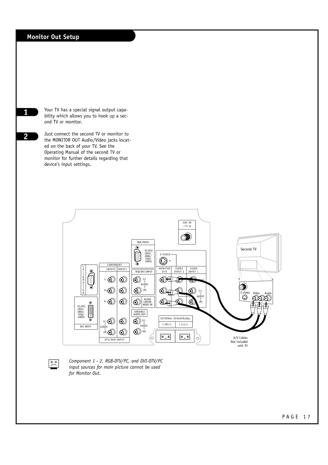 LG Electronics RU-48SZ40 owner manual Monitor Out Setup 