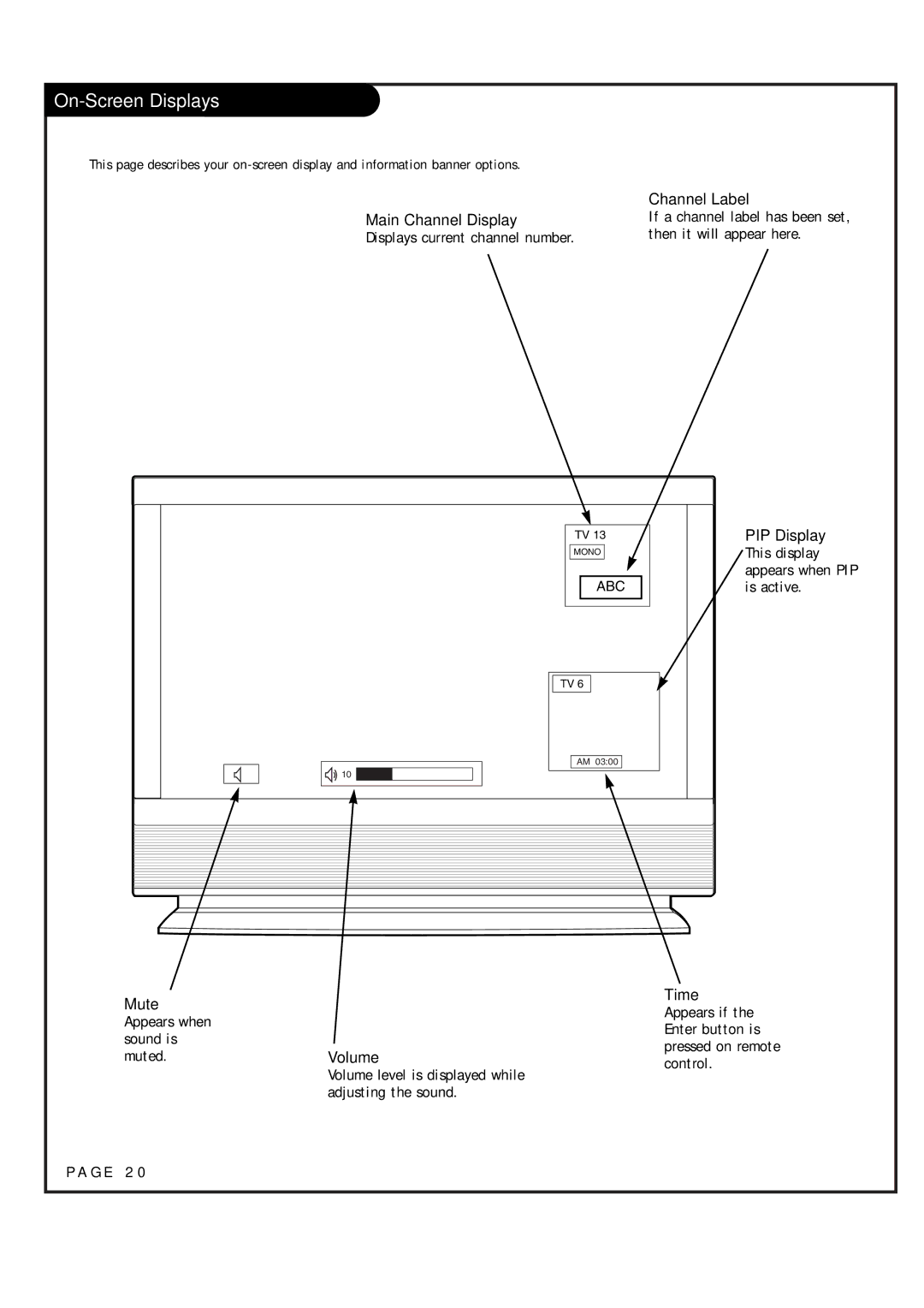 LG Electronics RU-48SZ40 owner manual On-Screen Displays, If a channel label has been set 