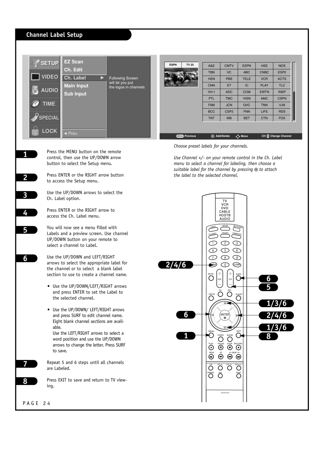 LG Electronics RU-48SZ40 owner manual Channel Label Setup, EZ Scan Ch. Edit, Main Input Sub Input 