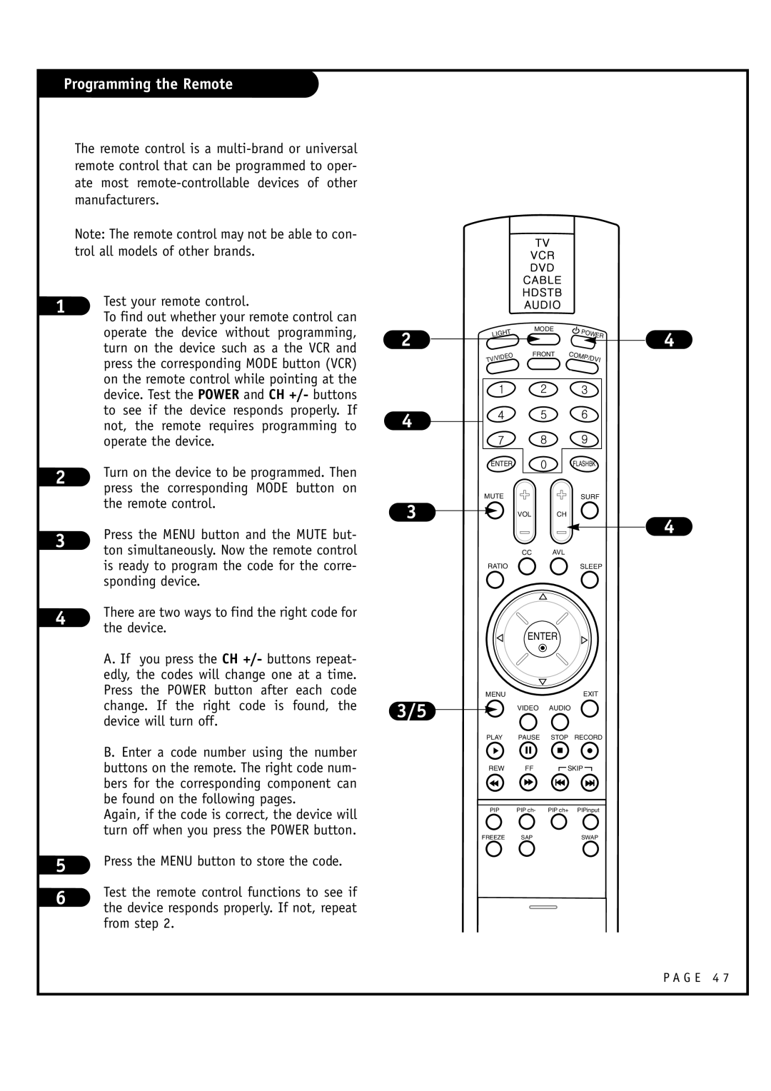 LG Electronics RU-48SZ40 owner manual Programming the Remote, Test your remote control 