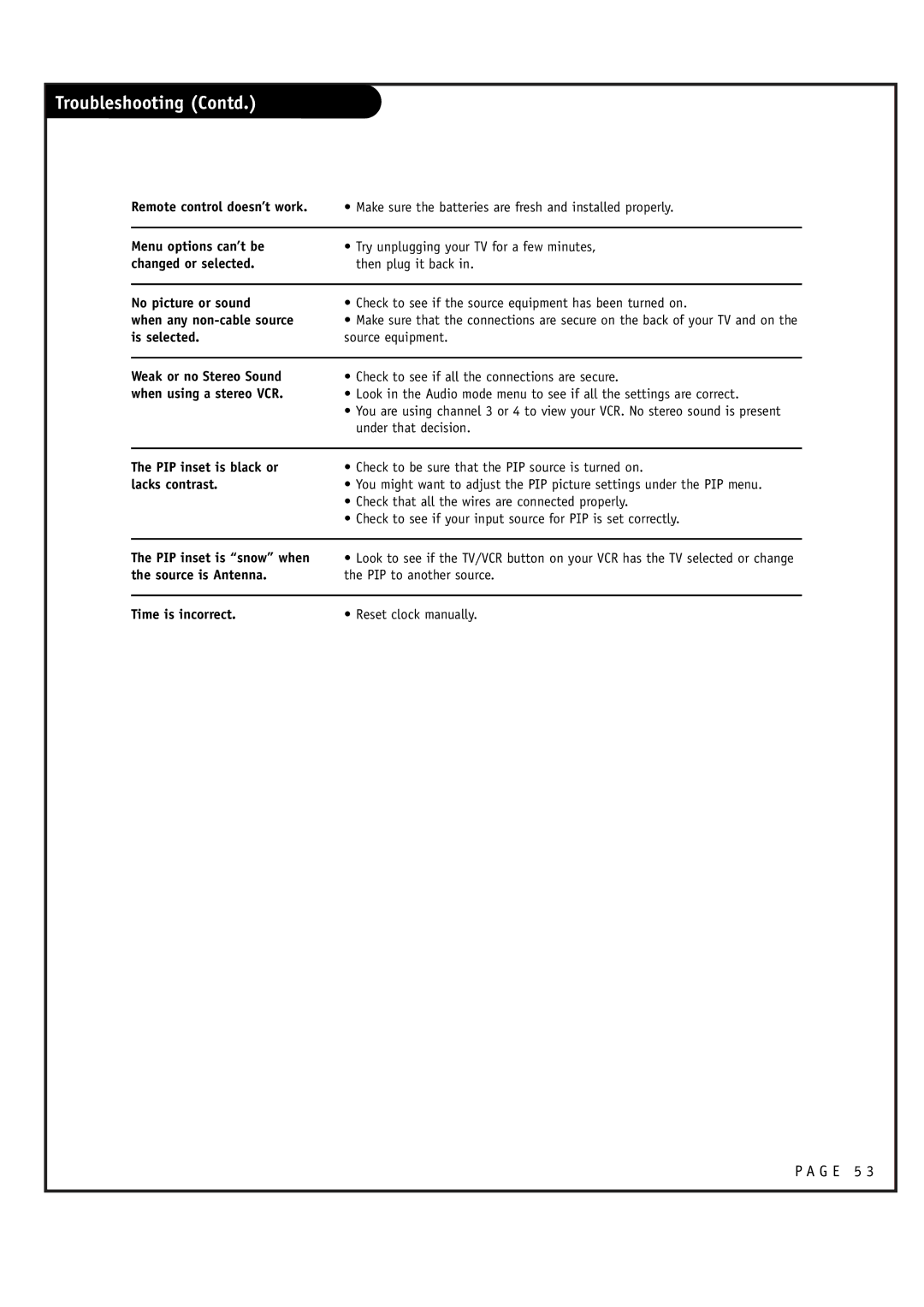 LG Electronics RU-48SZ40 owner manual Troubleshooting Contd, Is selected Source equipment 