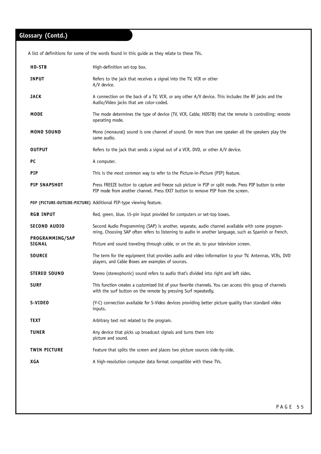 LG Electronics RU-48SZ40 owner manual Glossary Contd 