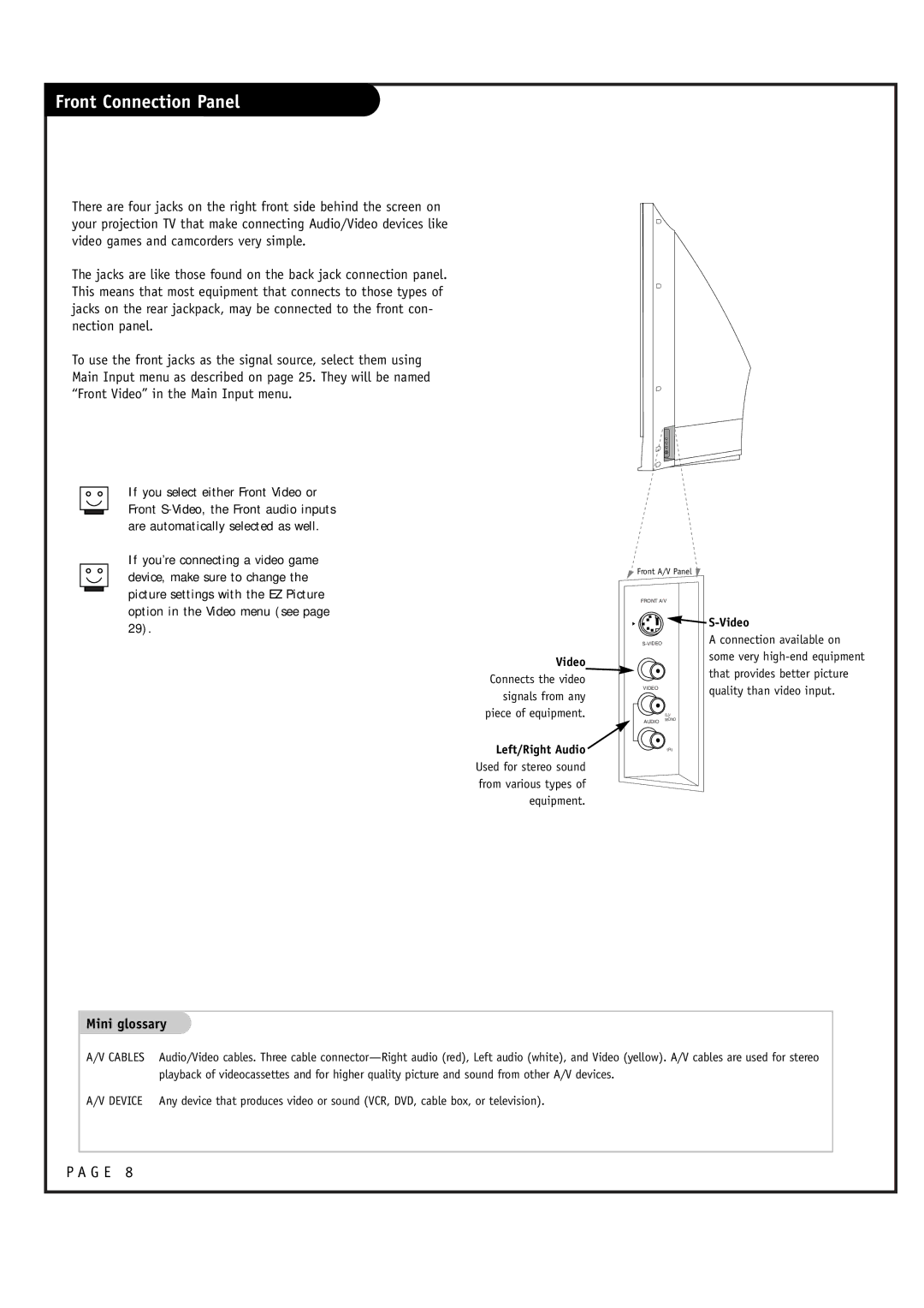 LG Electronics RU-48SZ40 owner manual Front Connection Panel, Cables 