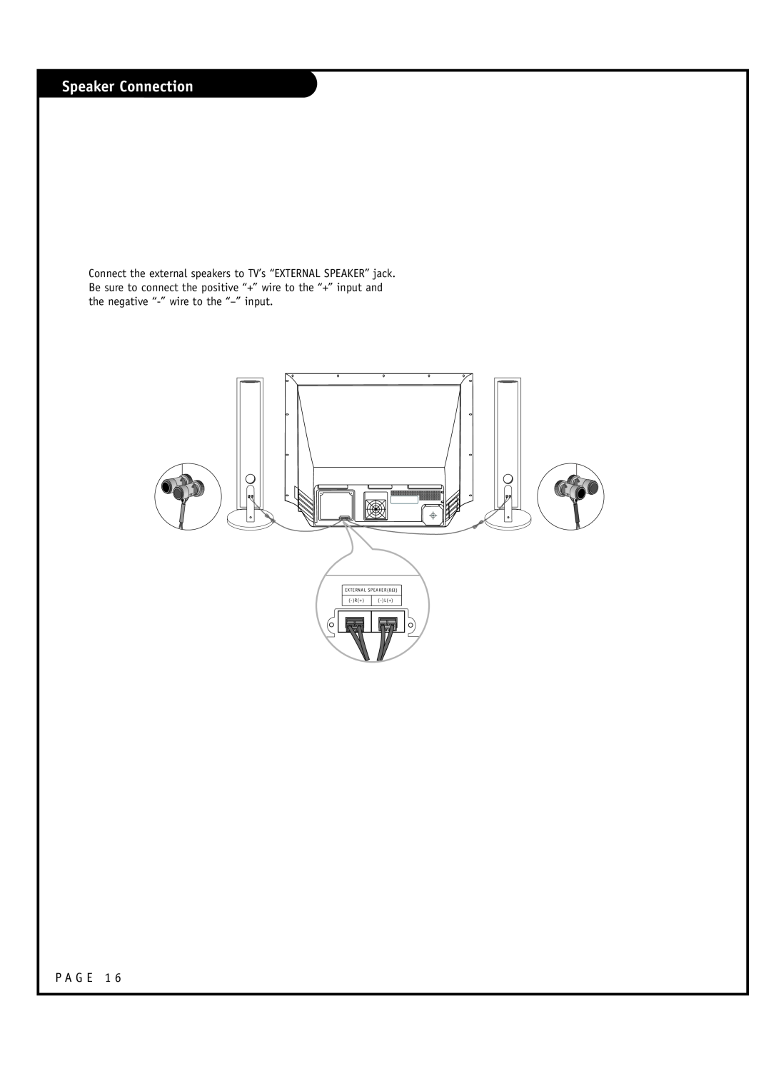 LG Electronics RU-48SZ40 owner manual Speaker Connection, EXTERNAL SPEAKER8Ω 