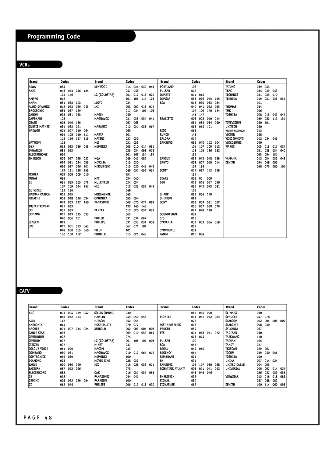 LG Electronics RU-48SZ40 owner manual Programming Code, VCRs, Catv 