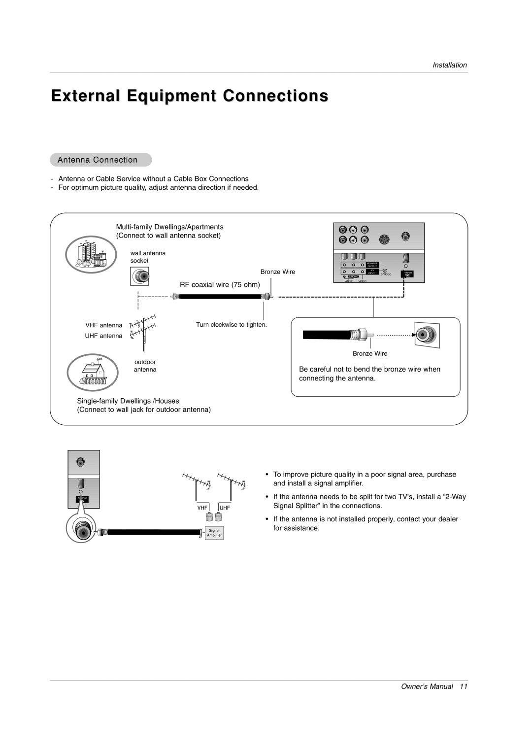 LG Electronics RU-42PX10, RU-50PX20, RU-50PX11, RU-42PX11, RU-50PX10 External Equipment Connections, Antenna Connection 