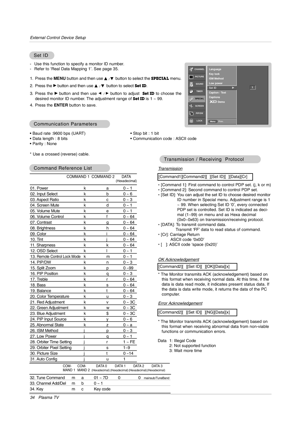 LG Electronics RU-42PX20 Set ID, Communication Parameters, Transmission / Receiving Protocol Command Reference List 