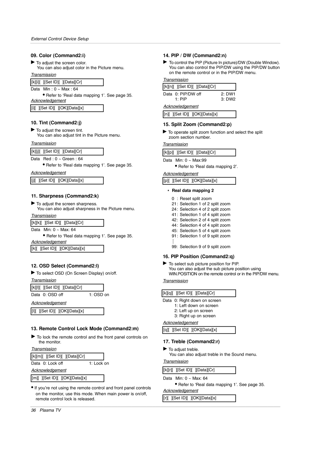 LG Electronics RU-50PX20 Color Command2i, Tint Command2j, Sharpness Command2k, OSD Select Command2l, PIP / DW Command2n 